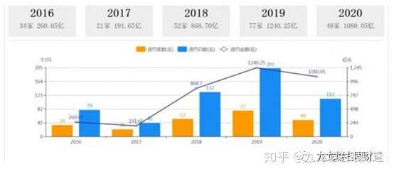 财迷‖债市炸锅及如何避免我们的养老金被血洗