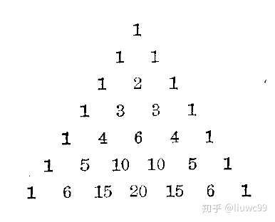 这就是西方学者所称的巴斯噶(pascal,1654)三角形.