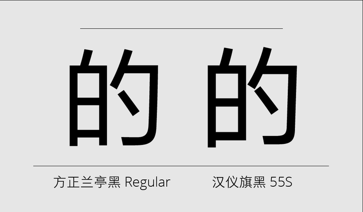 如何区分 / 评价「汉仪旗黑」与「方正兰亭黑」的异同