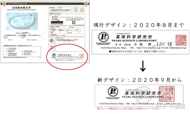 akoya日本真珠科学研究所证书如何鉴定真假