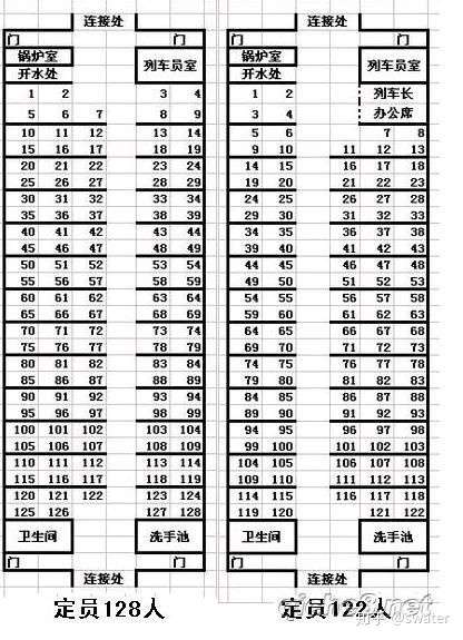 z35列车15车厢的靠窗位置是几号有人知道吗