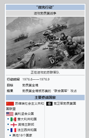 在tno中勃艮第一共有几个结局