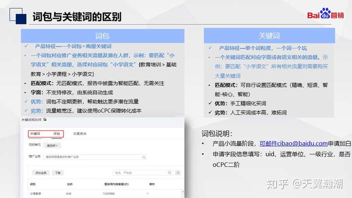 做百度竞价的客户资料_竞价怎么做_诚信通要什么条件可以做竞价标王