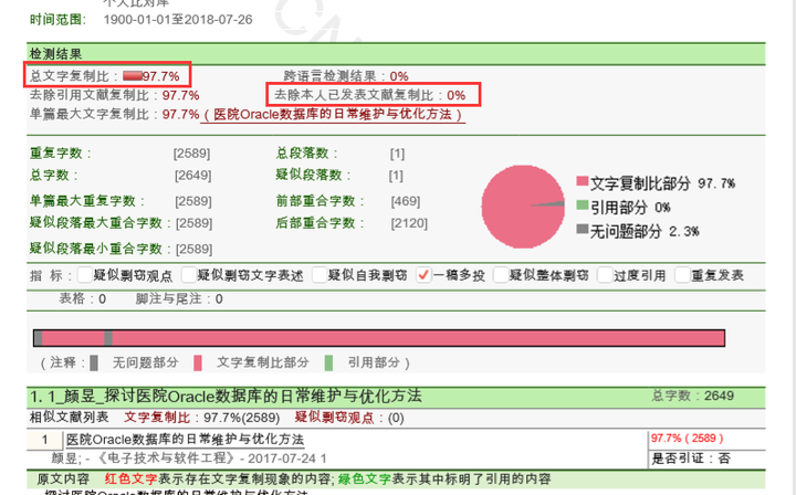 去除本人已发表文献复制比在知网的查重报告里代表什么意思