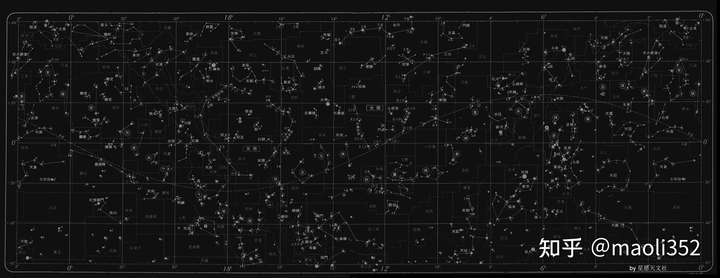 买《星空帝国—中国古代星宿解密》这本书,里面也