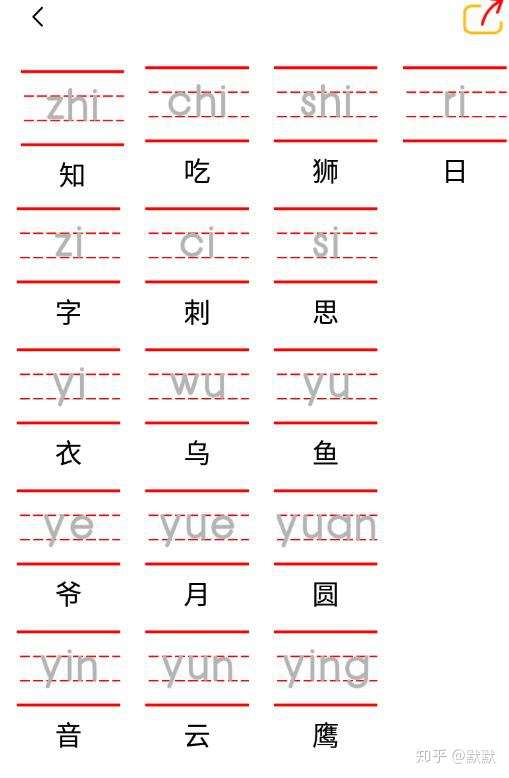 幼升小准备起来:26个汉语拼音字母表读法 写法 笔顺