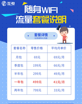 全网物联卡流量卡宽带随身wifi套路大揭秘来啦75流量选手防踩雷指南