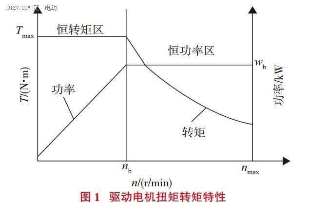 如何看待十万元级轿跑零跑s01起步加速与保时捷718实力相当?