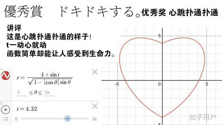 被流放回法国的笛卡尔卧病在床,坚持给公主写信,国王都将信件拦截