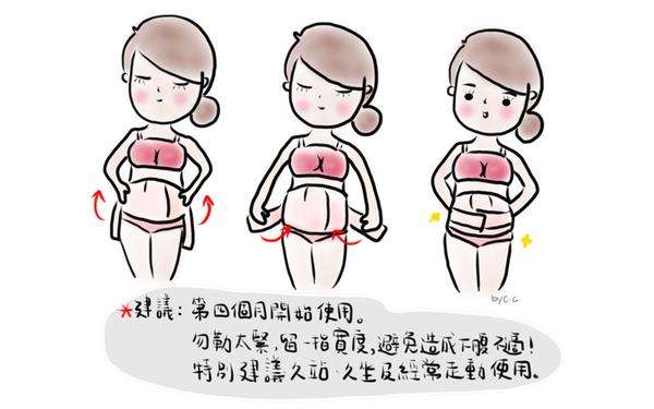 妊娠纹早期图片,美姿秀提醒您早预防