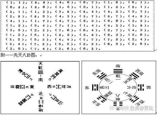 【暗物质】——诺贝尔奖——最热门候选