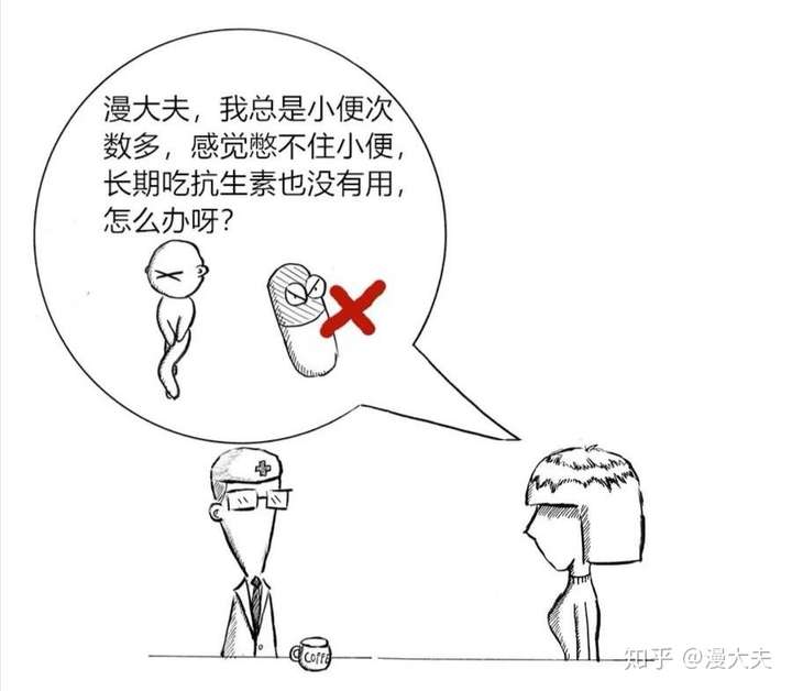 当然也会科普些其他的医学常识