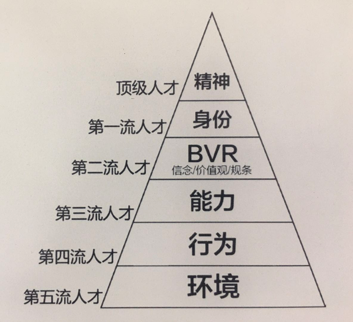 如何看待作者@谢春霖 的《认知红利》这本书?