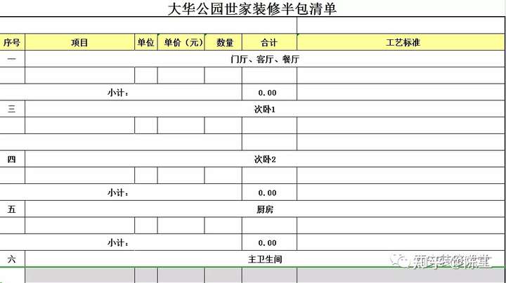 家装工程报价单怎样看有没有美缝这一项?