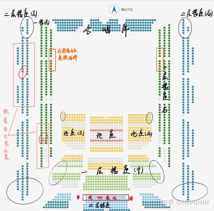 国家大剧院歌剧院音乐厅如何选座