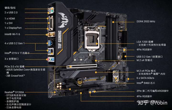 华硕(asus)tuf gaming b460m-plus (wi-fi)重炮手主板 支持 cpu 10500