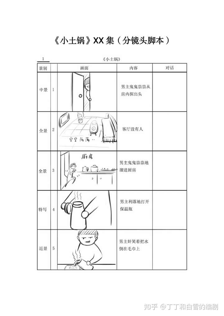 图2为分镜头脚本.