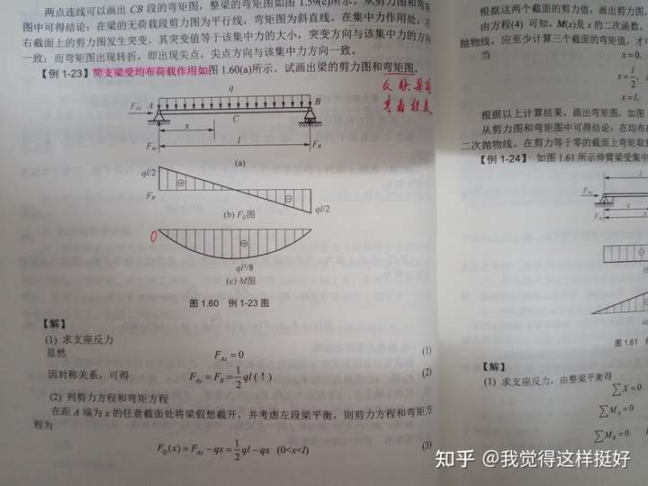 简支梁在均布荷载下剪力和弯矩的内力特点,这句话该如何解释呢?