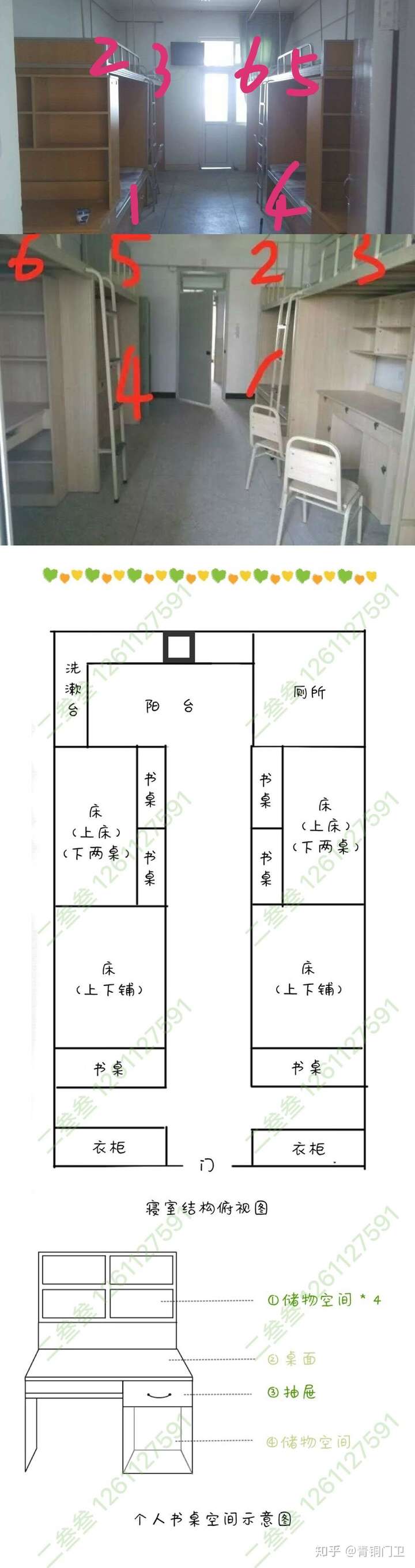 如何评价四川农业大学成都校区的本科宿舍条件?