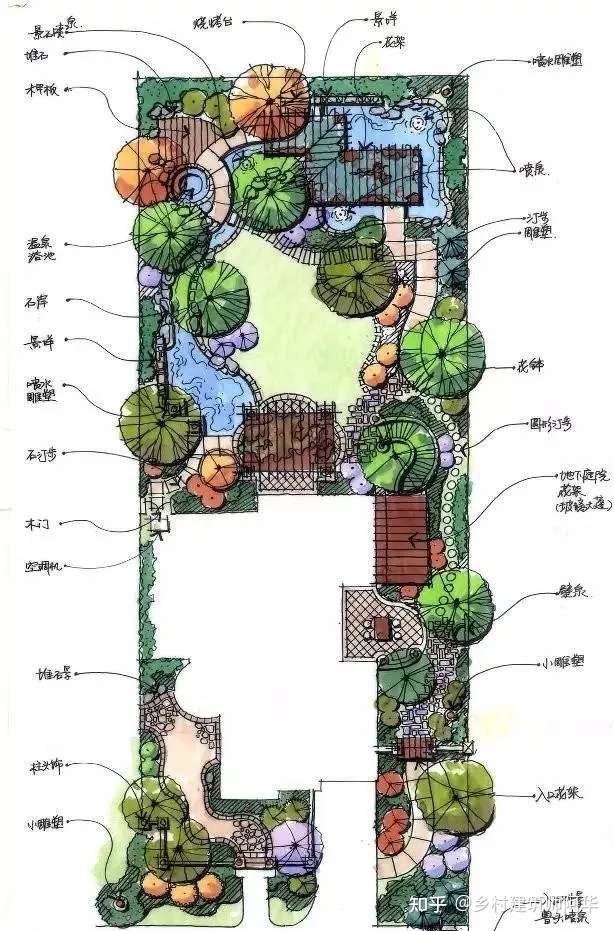 总建筑面积的农村别墅最多360平,八个人住,该怎么设计比较好?