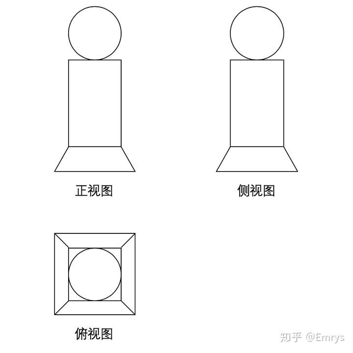 一组三视图是否只能对应出唯一的实物?