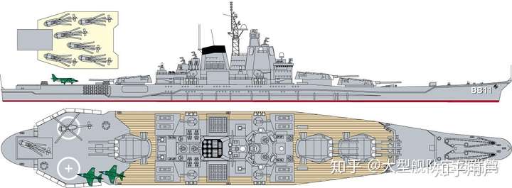 假若大和号战列舰进行了现代化改装,战斗力会属于哪一