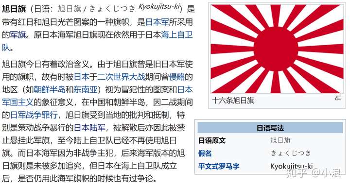 日本军国主义的象征——十六条旭日旗