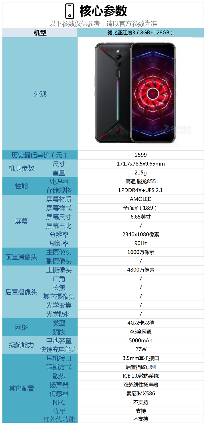 努比亚红魔3性能参数红魔3游戏手机性能参数