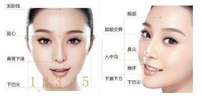 怎样的五官以及之间的比例能算是精致?