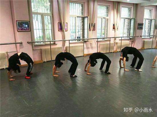 你们见过的零基础学员练习下大腰需要多久?