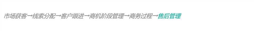 免費的客戶關系管理軟件有哪些,客戶關系管理系統軟件有哪些,crm客戶管理系統建設方案
