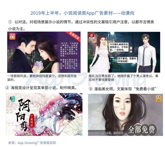 网络小说推广 知乎