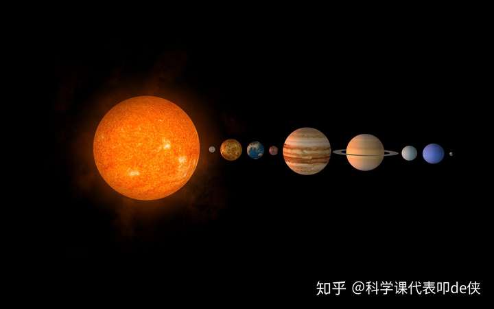 太阳系体积最大的行星?