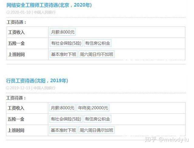 工资银行流水包括福利吗 zhuanlan.zhihu.com