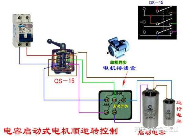 通过上图中的接线方式,我们只能实现正转过反转其中一个方向的