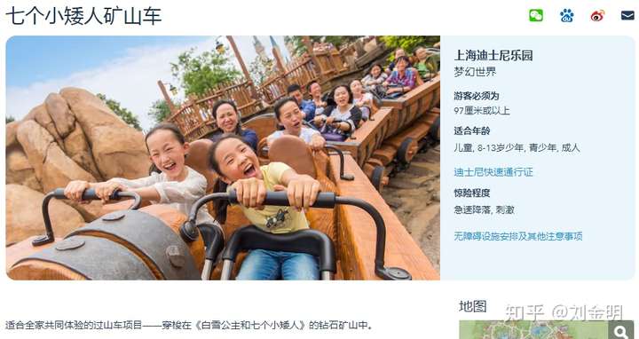 上海迪士尼最值得玩的是哪些项目?