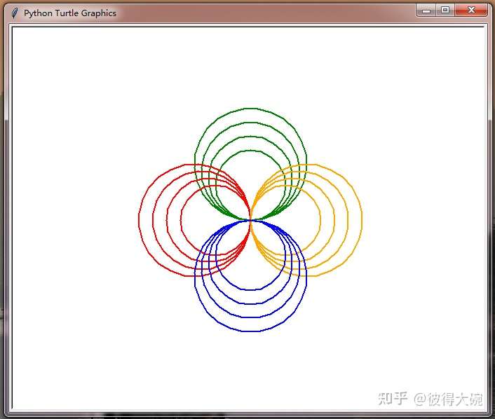 如何用turtle库绘制四色同心圆,用循环结构?