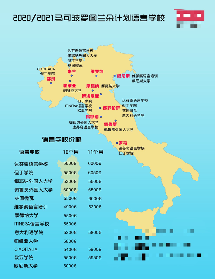 意大利米兰校区语言学校比较?