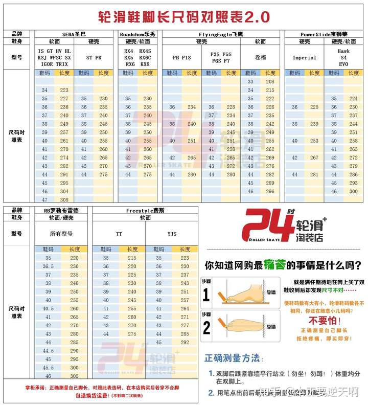 新生轮滑鞋应该压码吗?