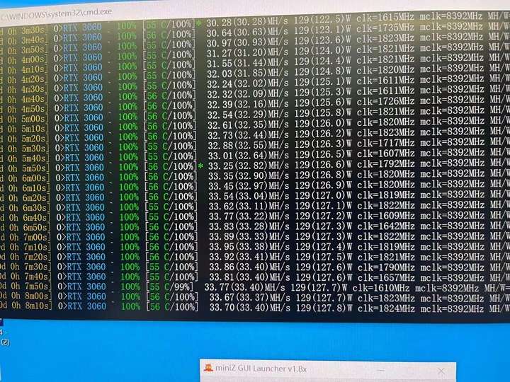 网传的锁算力rtx3060解锁后的算力