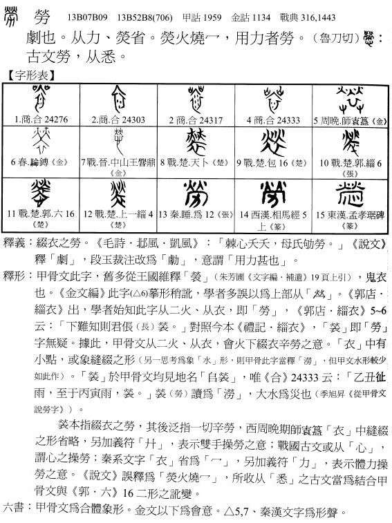 劳字的演变是怎么样的