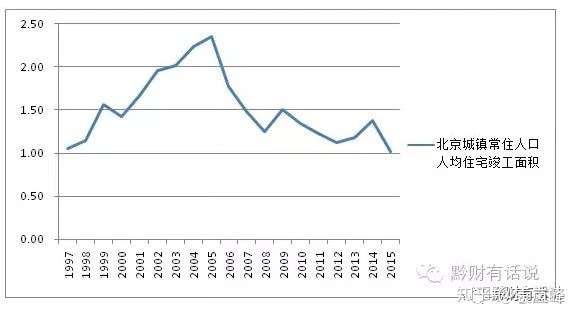 我们并不是“命中注定要住拥挤的房子”