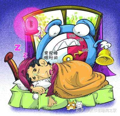 嗜睡症状 知乎