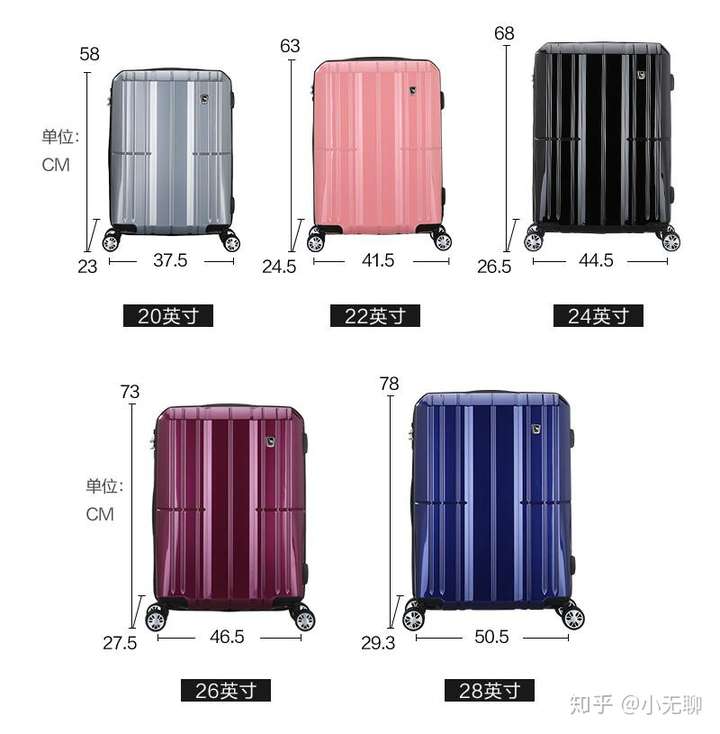 大一打算带俩行李箱 但是好纠结小的要选什么尺寸的诶