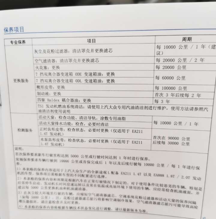 举一个例子,途观l在4s店保养.