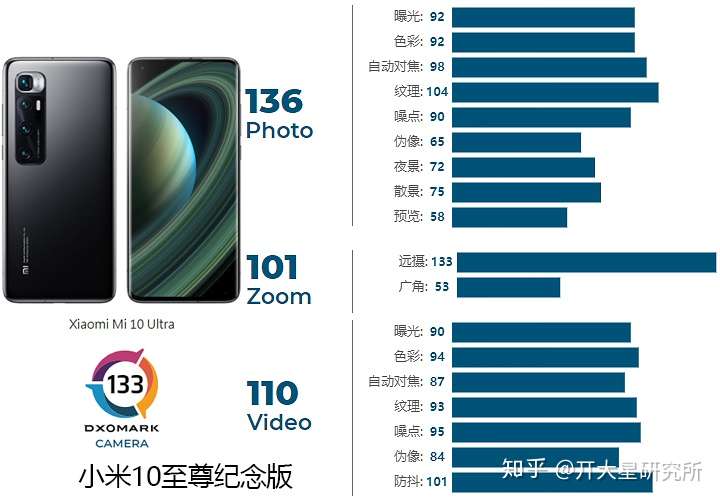 华为mate40发布,mate40pro和p40pro 哪个性价比更高?