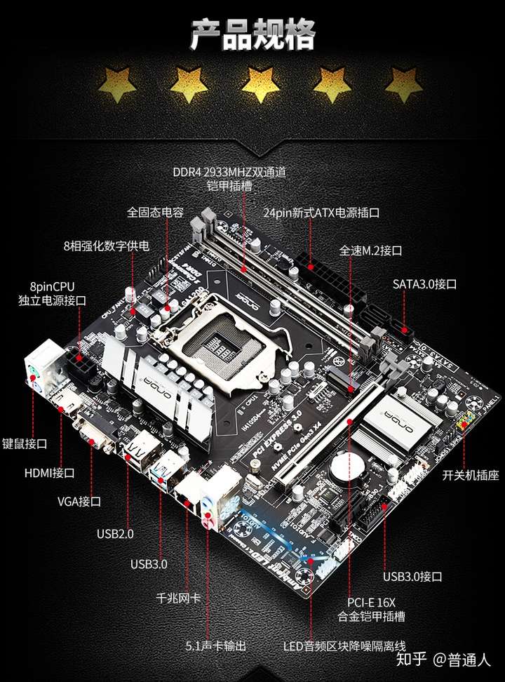 差价100￥ ),进而直接引发h410主板销售暴涨,比如昂达h410sd4