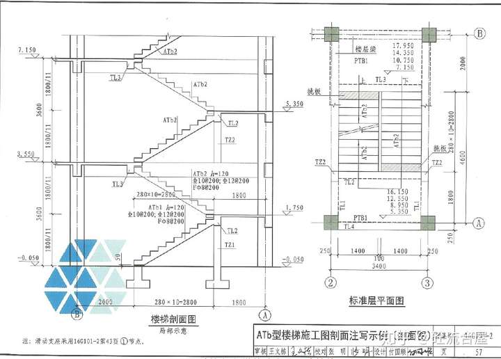 16g101-2 现浇混凝土板式楼梯