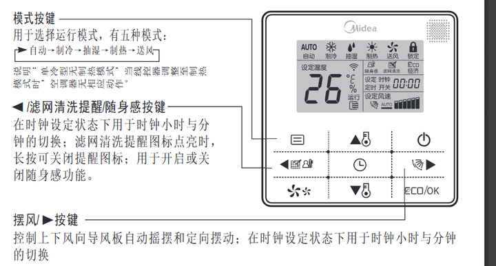 美的空调图标怎么看?