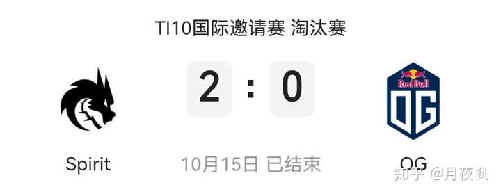 如何评价 ti10 败者组第三轮 team spirit vs og?